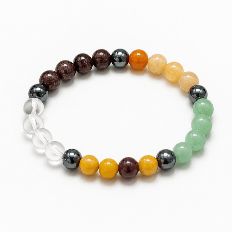 Dhanyog Premium Bracelet – Fire Wealth Edition