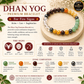 Dhanyog Premium Bracelet – Fire Wealth Edition