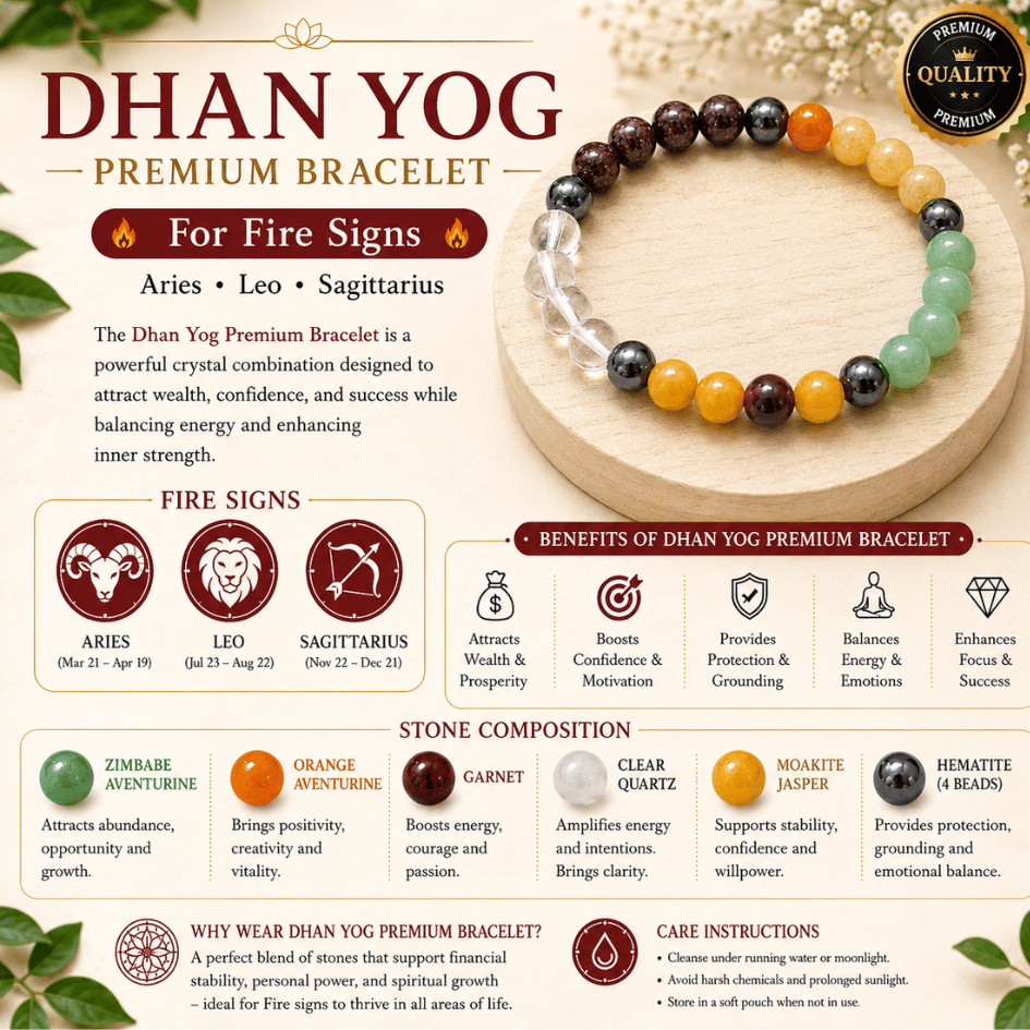 Dhanyog Premium Bracelet – Fire Wealth Edition
