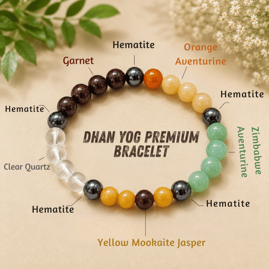 Dhanyog Premium Bracelet – Fire Wealth Edition