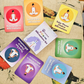 7 Chakra Affirmation Card Set