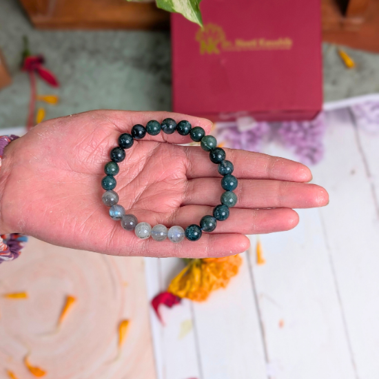 Ruling Number 4 Bracelet For 2025 (Born on 4/13/22/31)-(8mm) - Dr. Neeti Kaushik's Shop