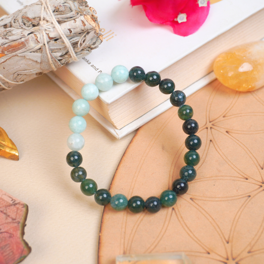 Virgo Abundance Bracelet For 2025 - Dr. Neeti Kaushik's Shop