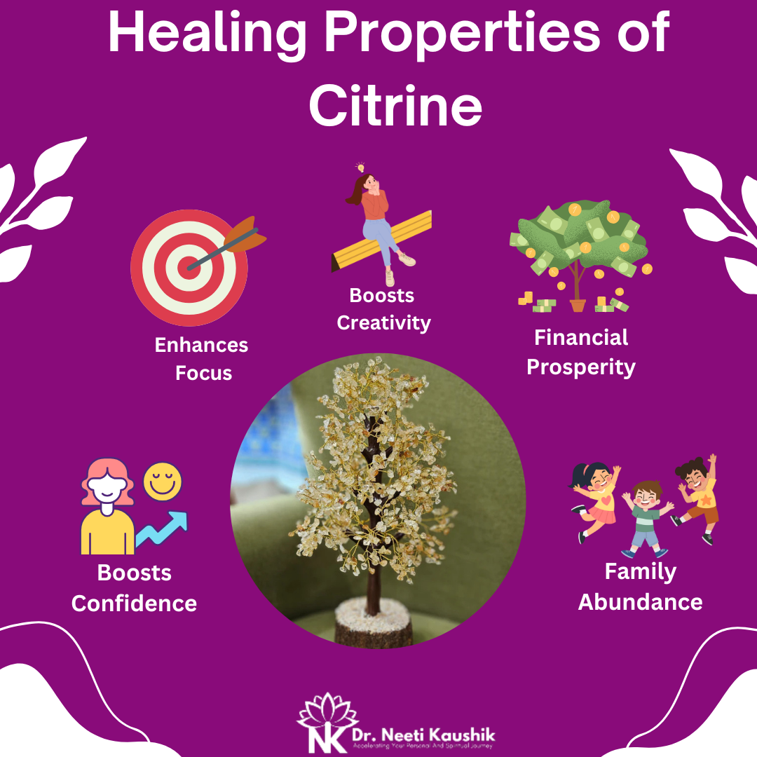 Citrine Tree For Radiate Positive Vibes - Dr. Neeti Kaushik's Shop