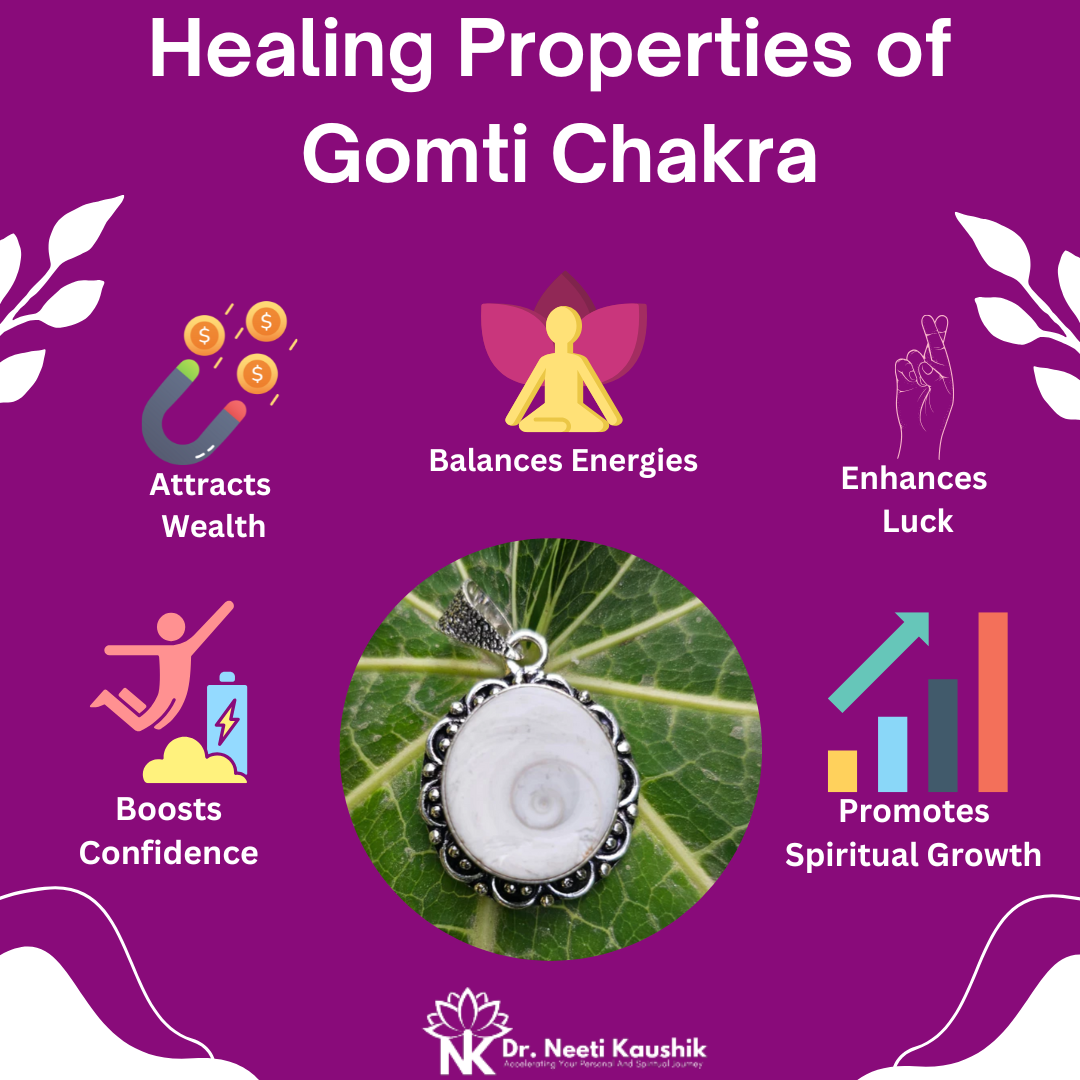 Gomti Chakra Pendant To Attract Prosperity