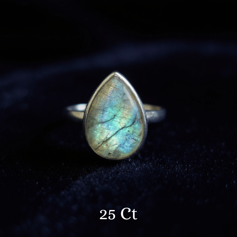 Labradorite Ring – Intuition • Transformation • Protection