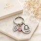 The Libra Keychain Zodiac Luck Charm with Pink Stone