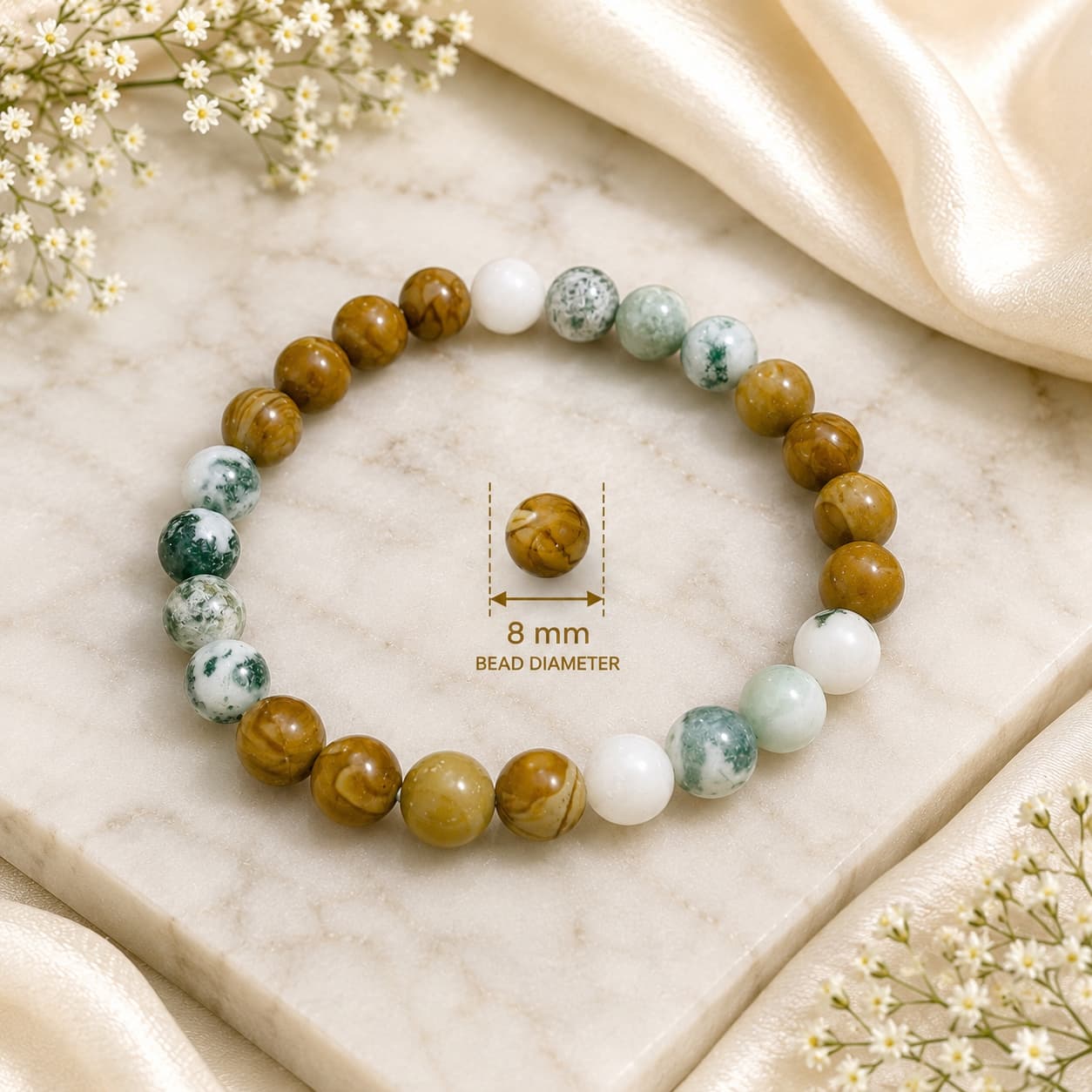 Virgo( कन्या) Abundance Bracelet (2026) for Balance