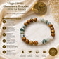 Virgo( कन्या) Abundance Bracelet (2026) for Balance